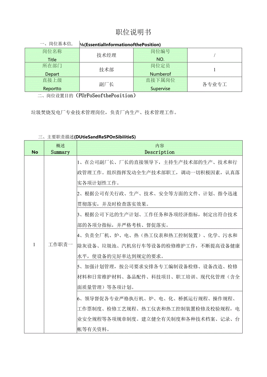 技术经理岗位说明书.docx_第1页