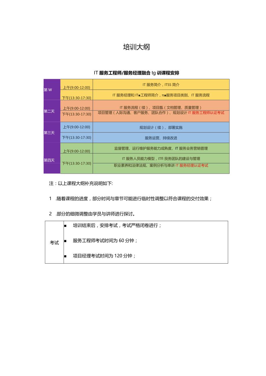 培训大纲.docx_第1页