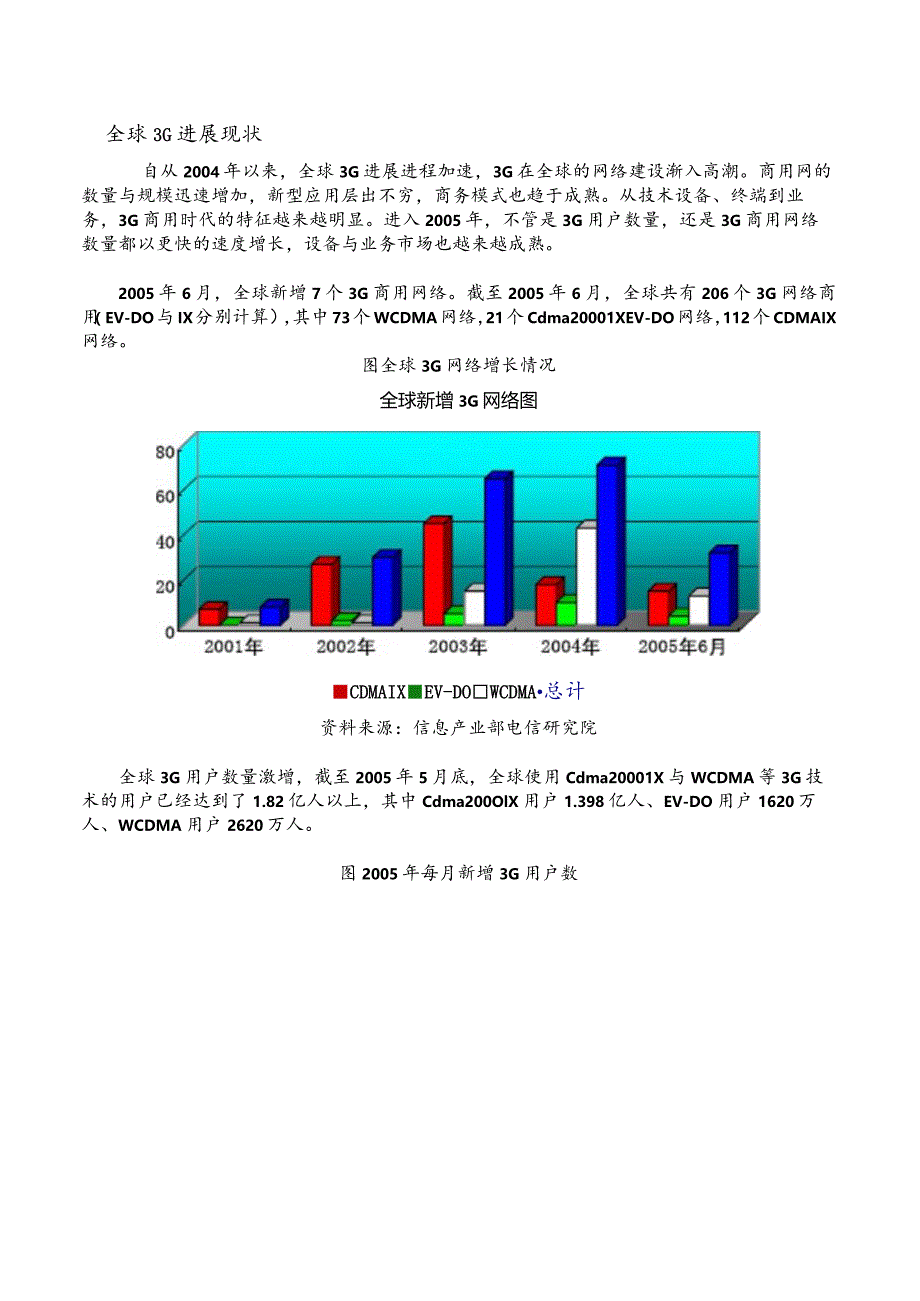 我国3G产业及相关上市公司分析.docx_第2页