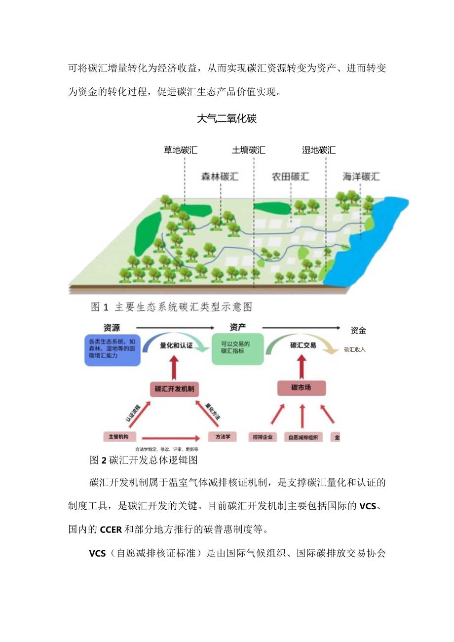 基于自然资源管理视角的生态系统碳汇开发.docx_第3页