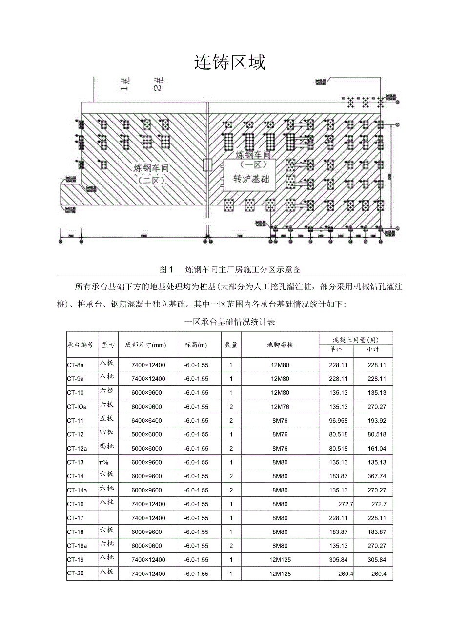 基坑工程专项施工方案（完整版）.docx_第3页