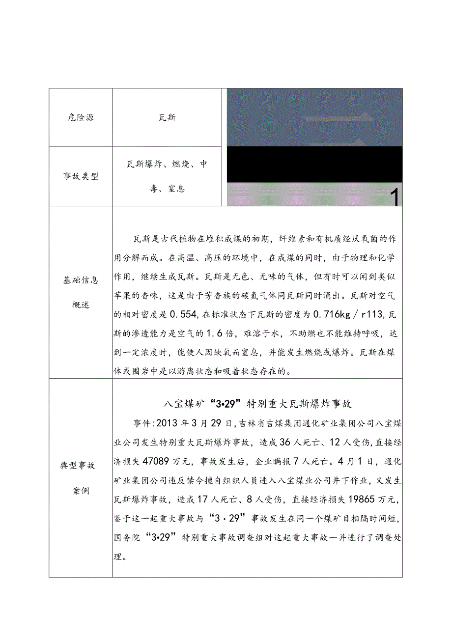 危险源基础信息卡.docx_第3页