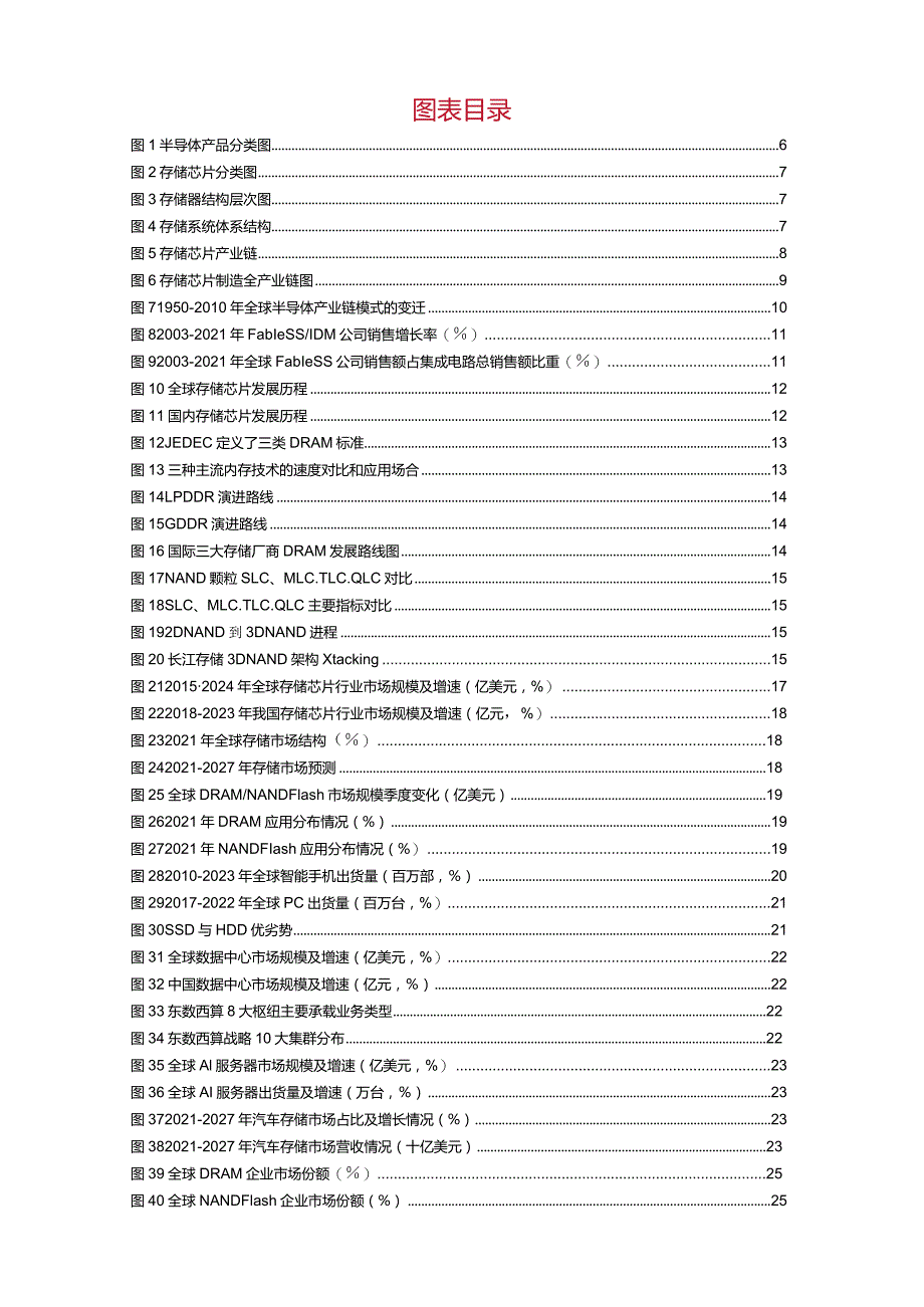 半导体行业深度报告2023：存储市场柳暗花明国产替代未艾方兴.docx_第3页