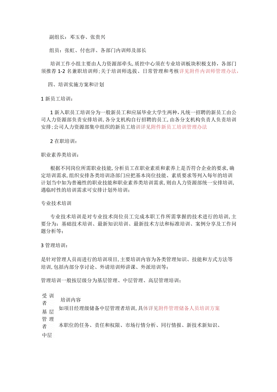 培训体系搭建方案.docx_第2页