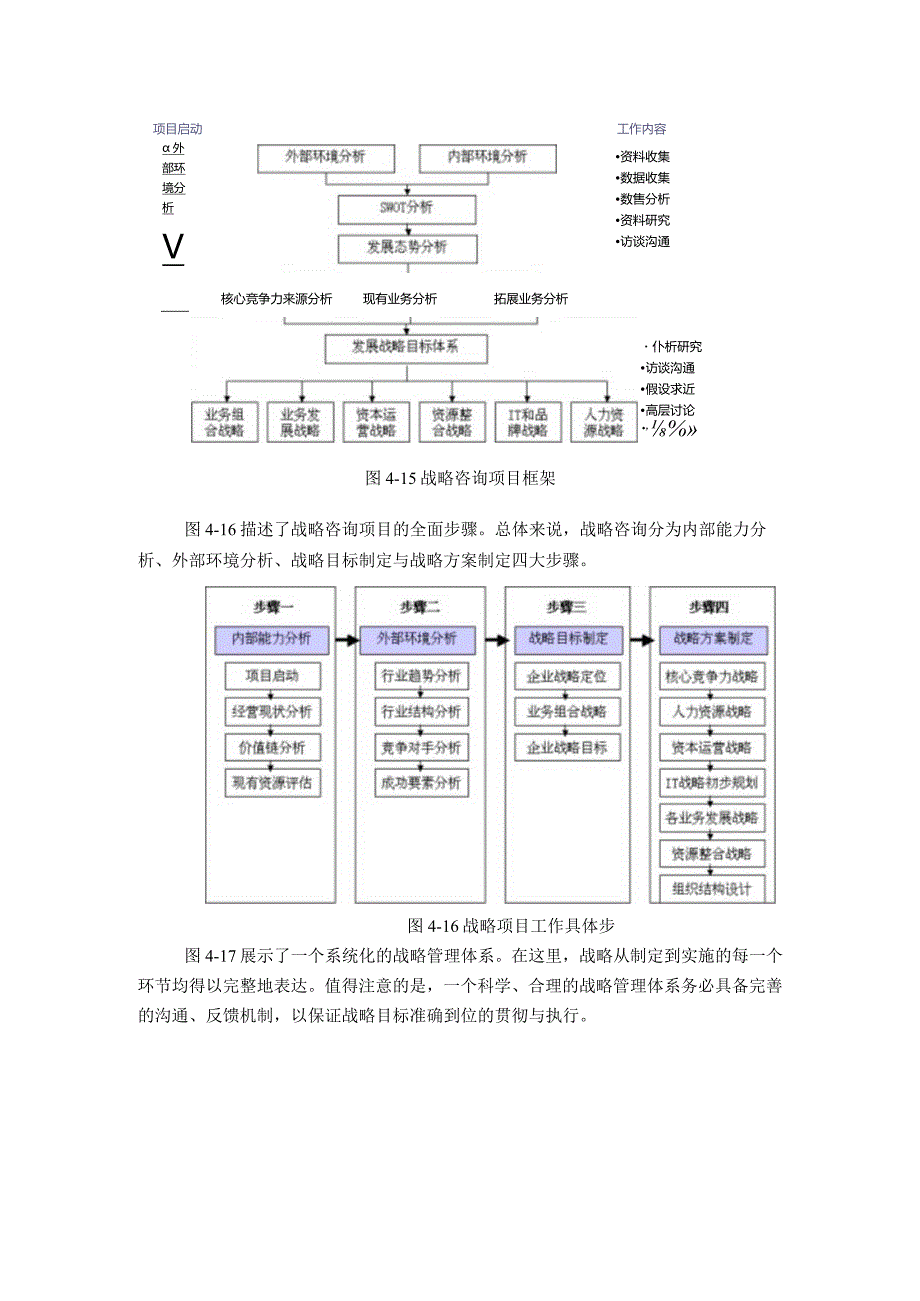 战略咨询工具模型（DOC8页）.docx_第2页