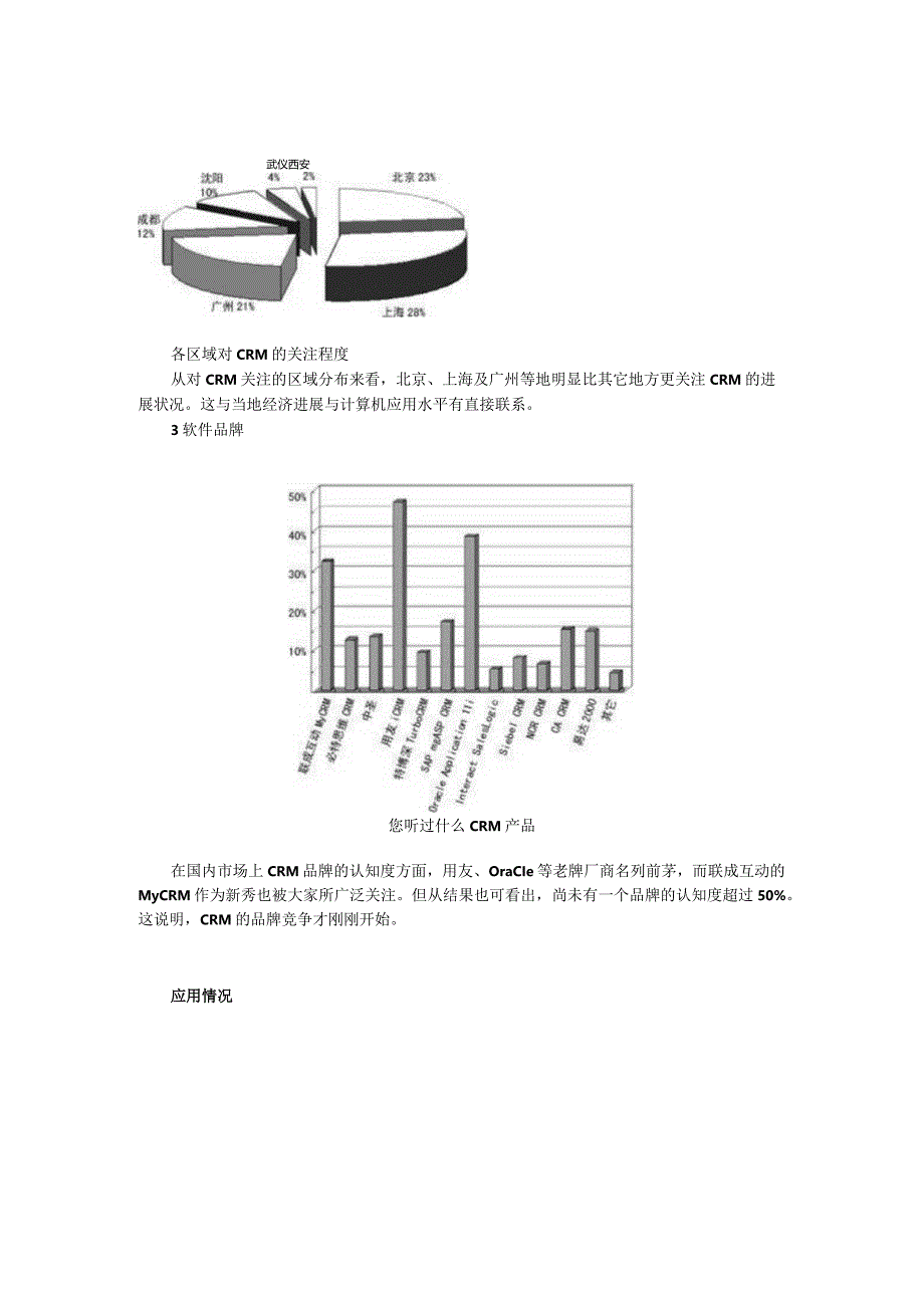 我国CRM市场及其应用现状调查.docx_第2页