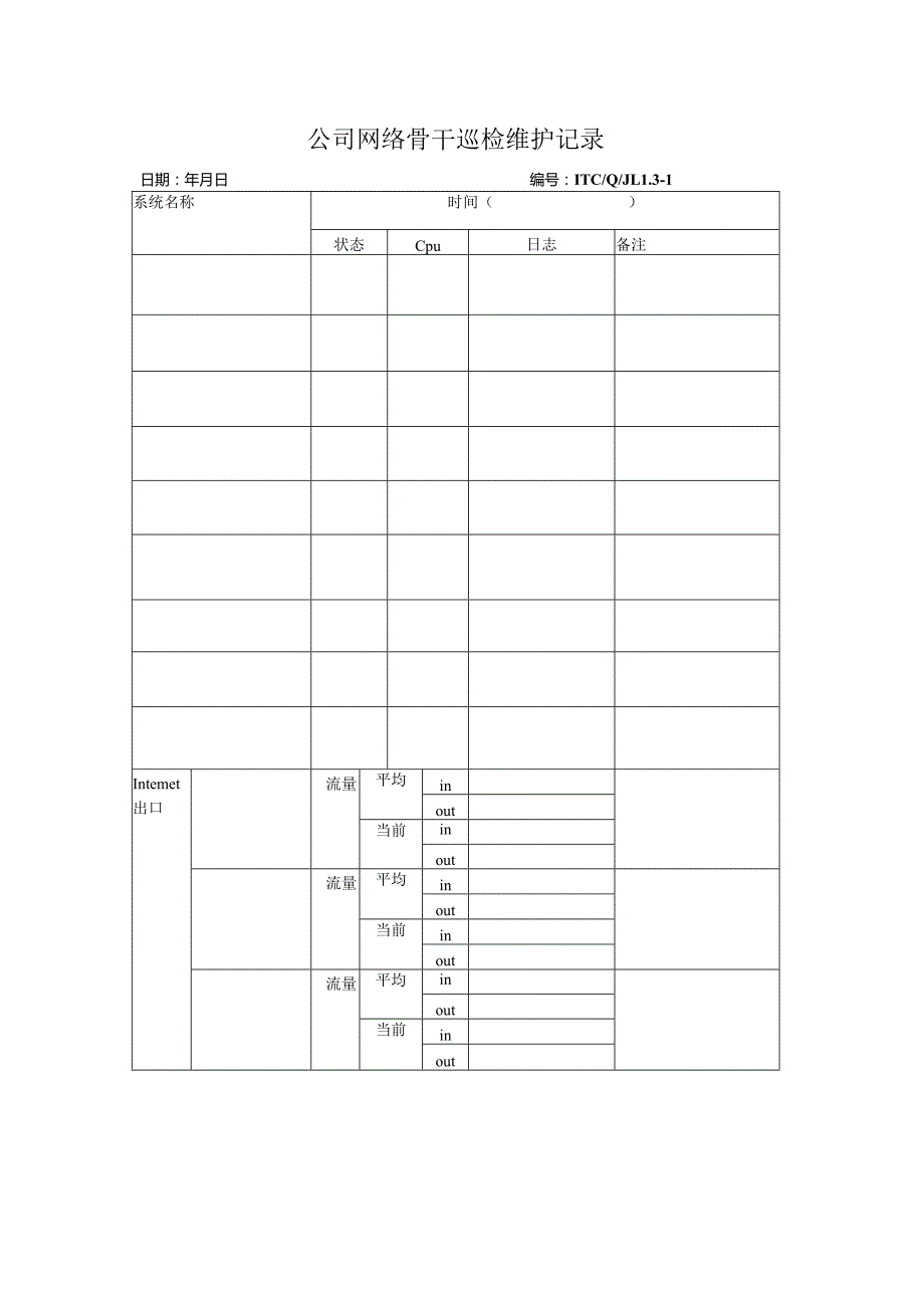 公司网络骨干巡检记录.docx_第1页