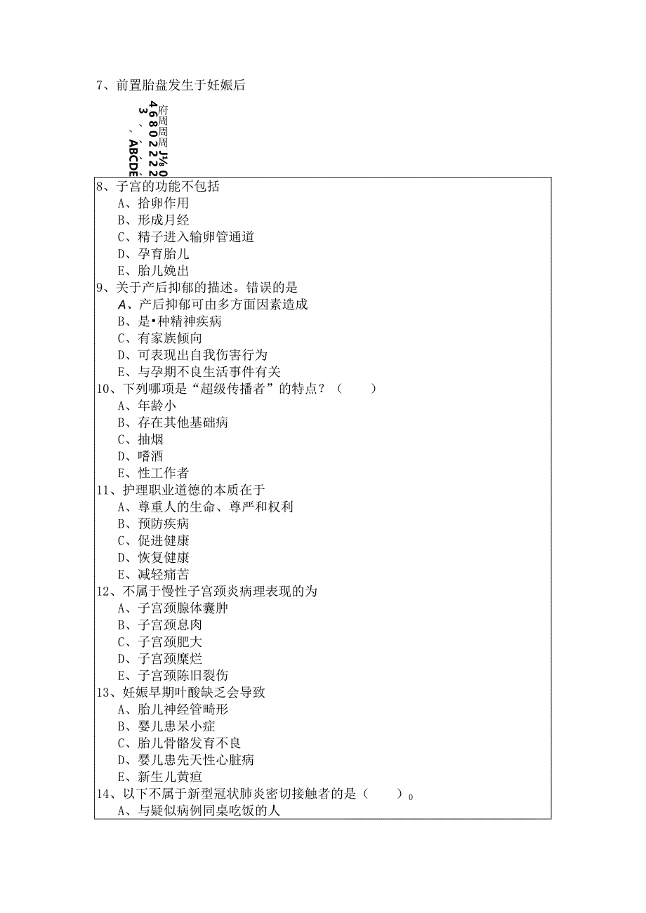 往年主管护师(妇产科护理)模拟.docx_第3页