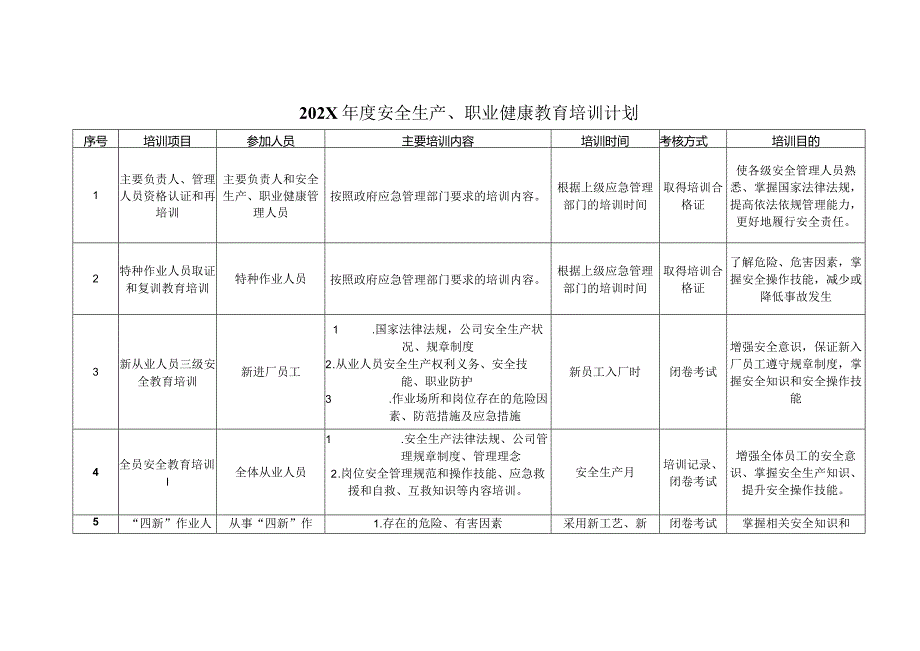 公司安全生产教育培训计划模板.docx_第2页