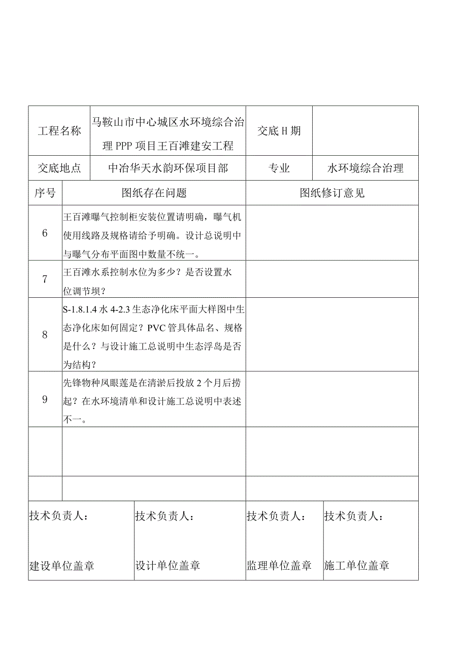 图纸会审记录.docx_第2页