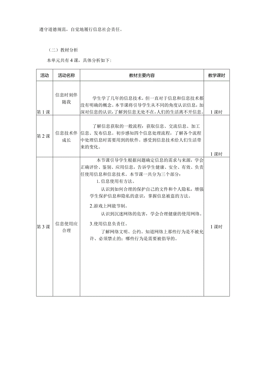 六年级下册信息技术第一单元作业（20页）.docx_第2页