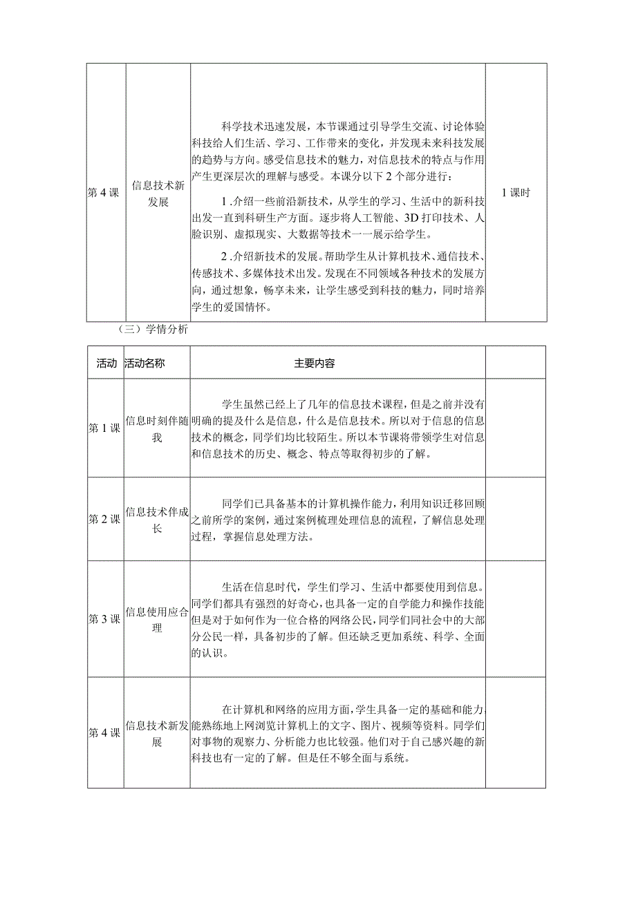 六年级下册信息技术第一单元作业（20页）.docx_第3页