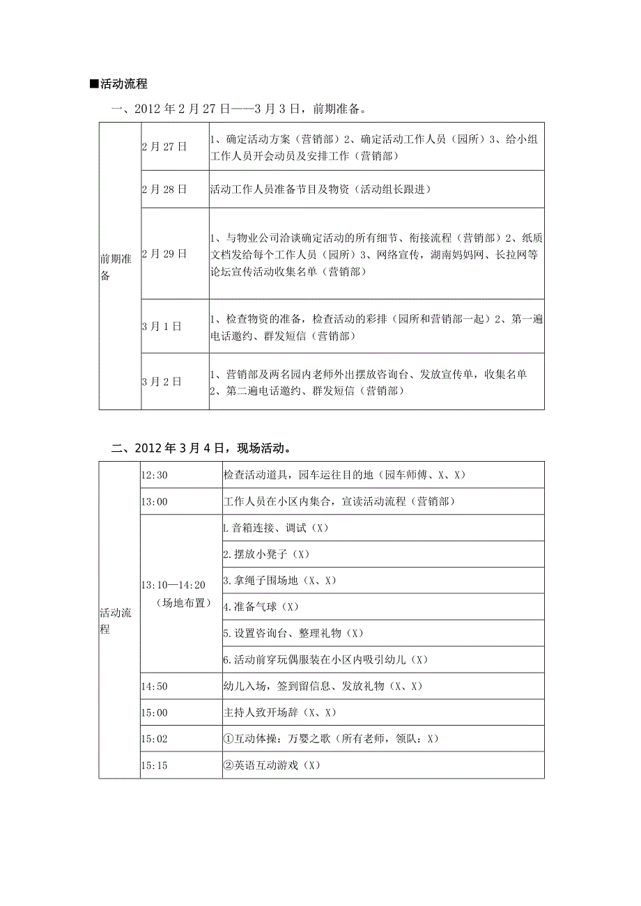 幼儿园招生活动策划书(流程参考).docx_第3页