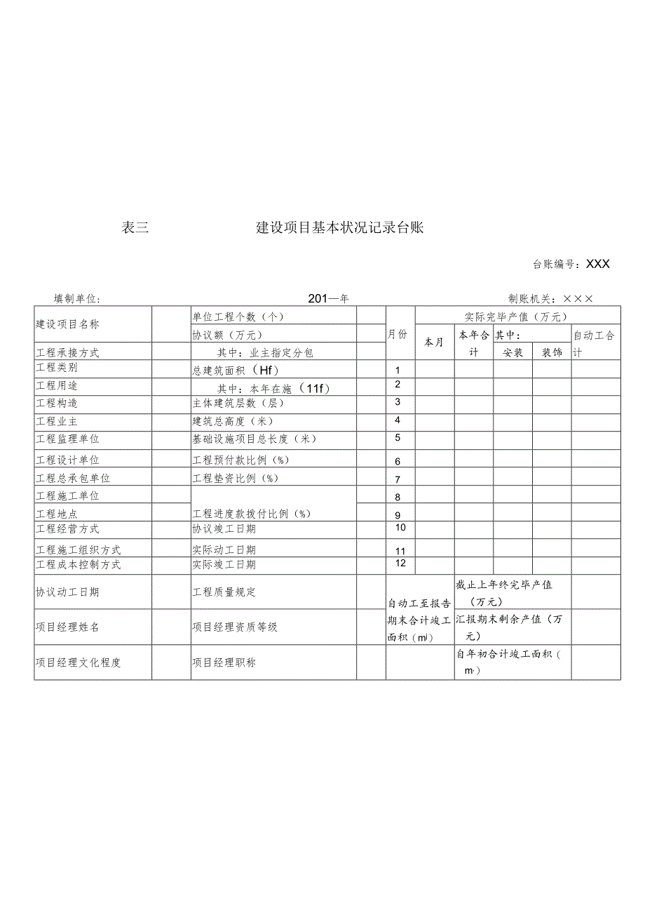 建筑行业公司生产经营统计报告.docx_第3页