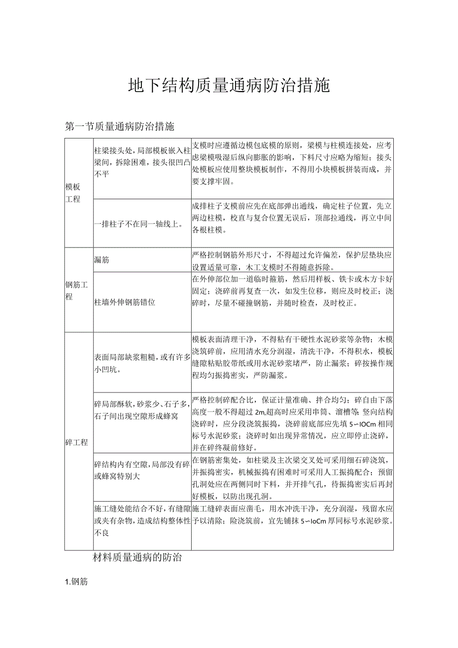 地下结构质量通病防治措施.docx_第1页