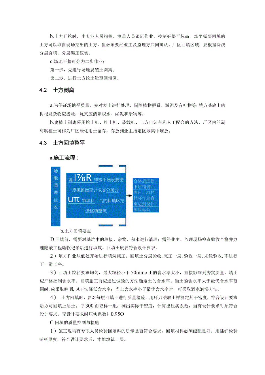 厂区土方平整施工方案.docx_第2页