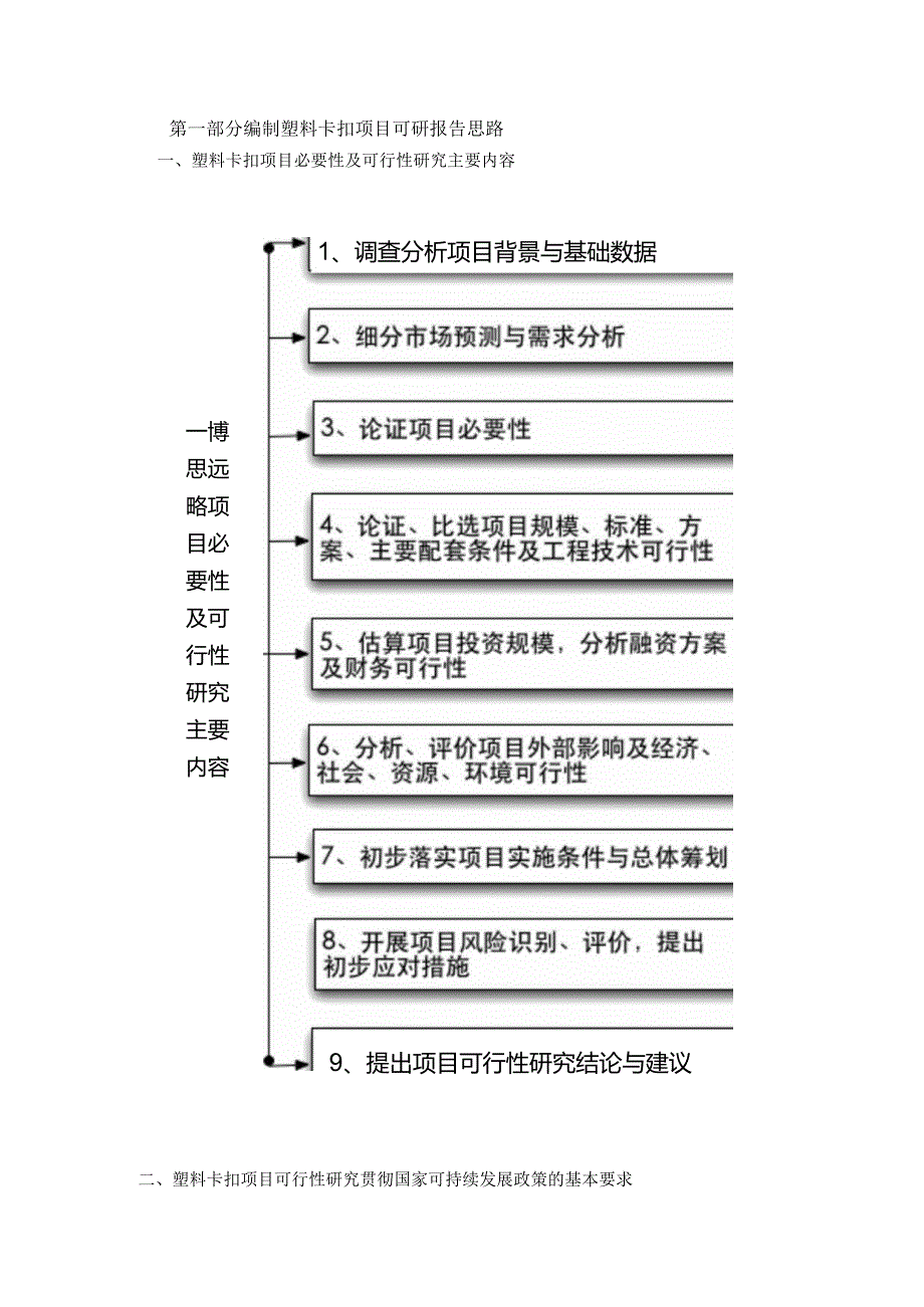 塑料卡扣项目可行性研究报告详细编制方案.docx_第3页