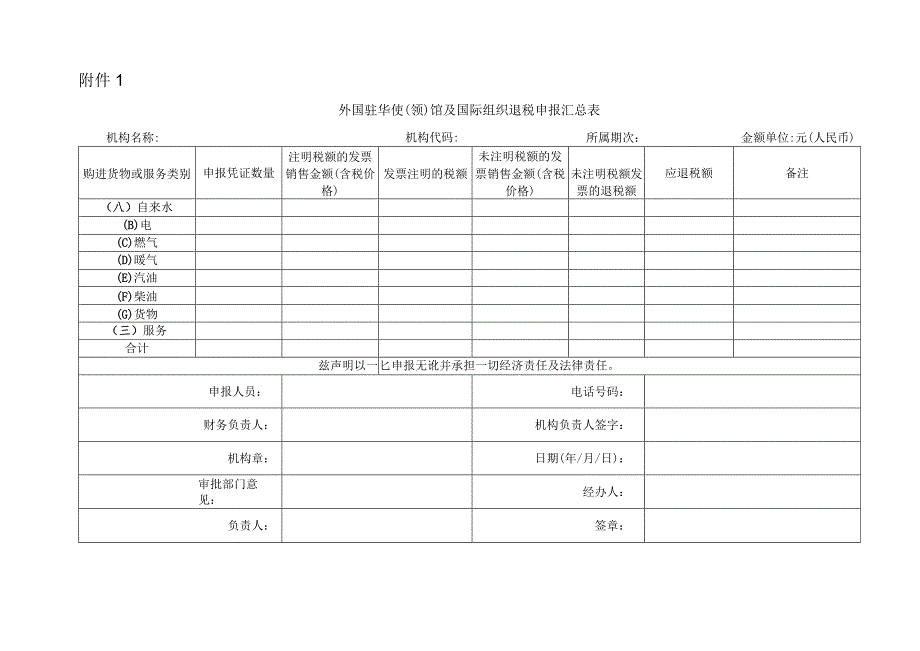 外国驻华使（领）馆及国际组织退税申报汇总表.docx_第1页