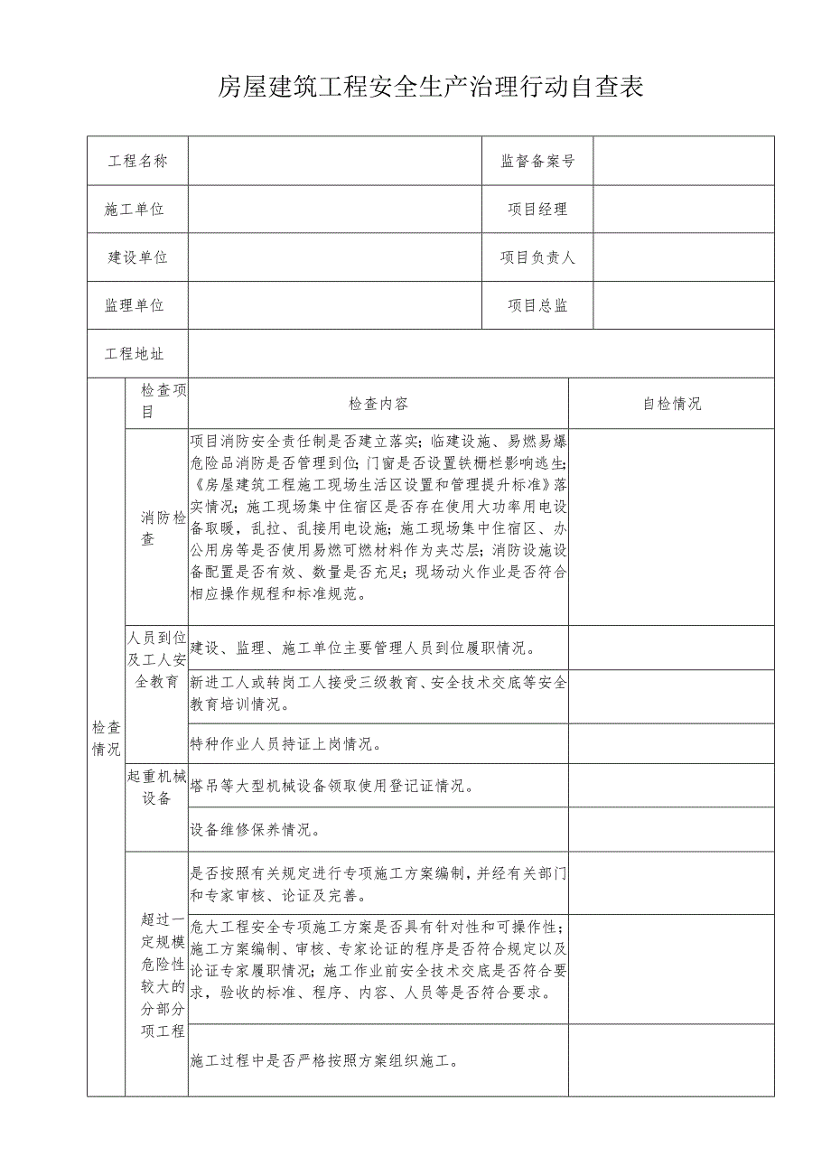 成都市建设工程震后施工安全条件自查表.docx_第1页