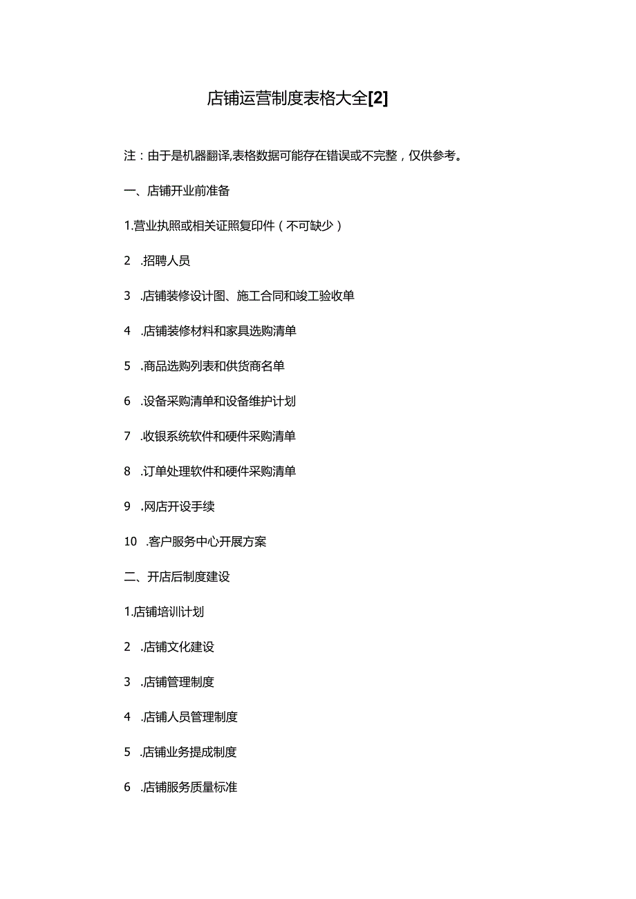 店铺运营制度表格大全[2].docx_第1页