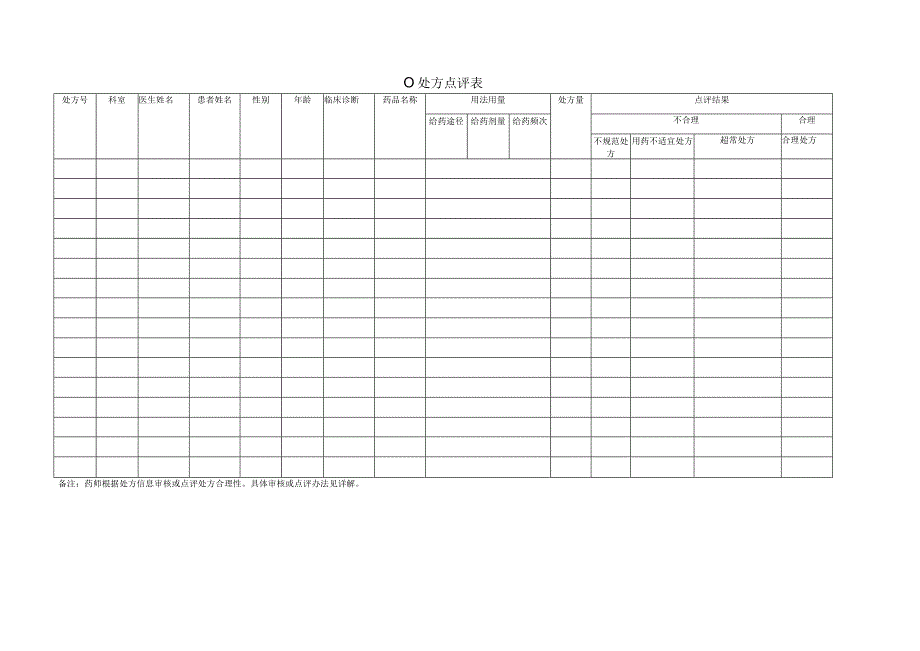 处方点评表.docx_第1页