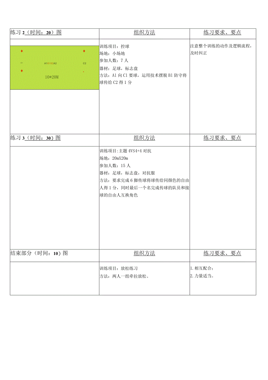 小学体育教案.docx_第2页