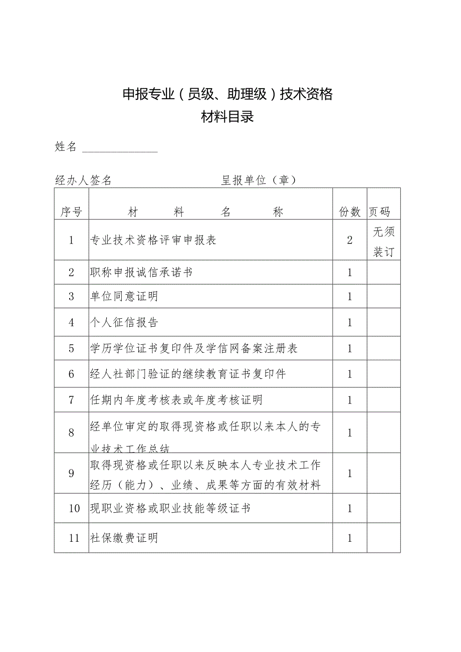 初定专业技术资格呈报表.docx_第1页