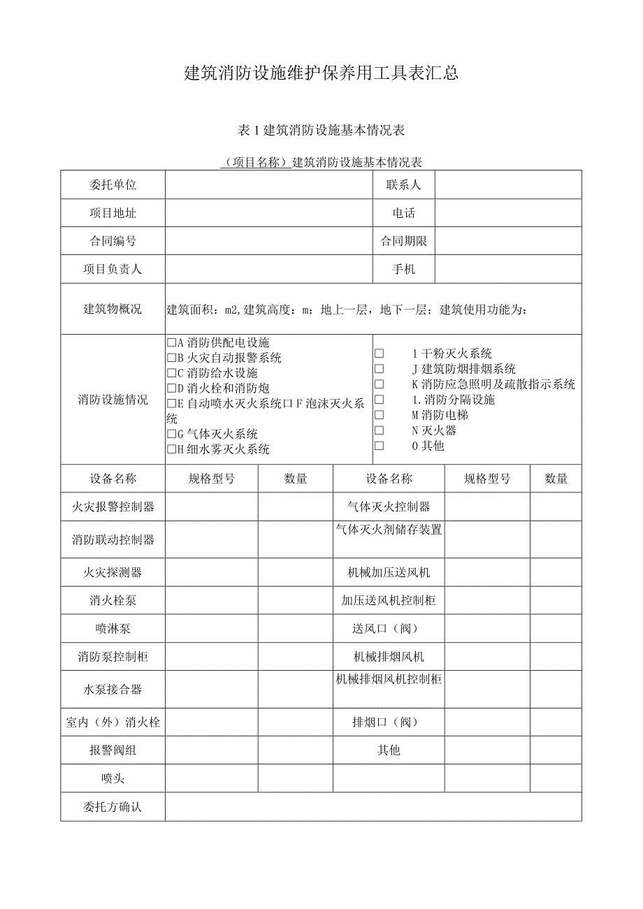 建筑消防设施维护保养用工具表汇总.docx_第1页