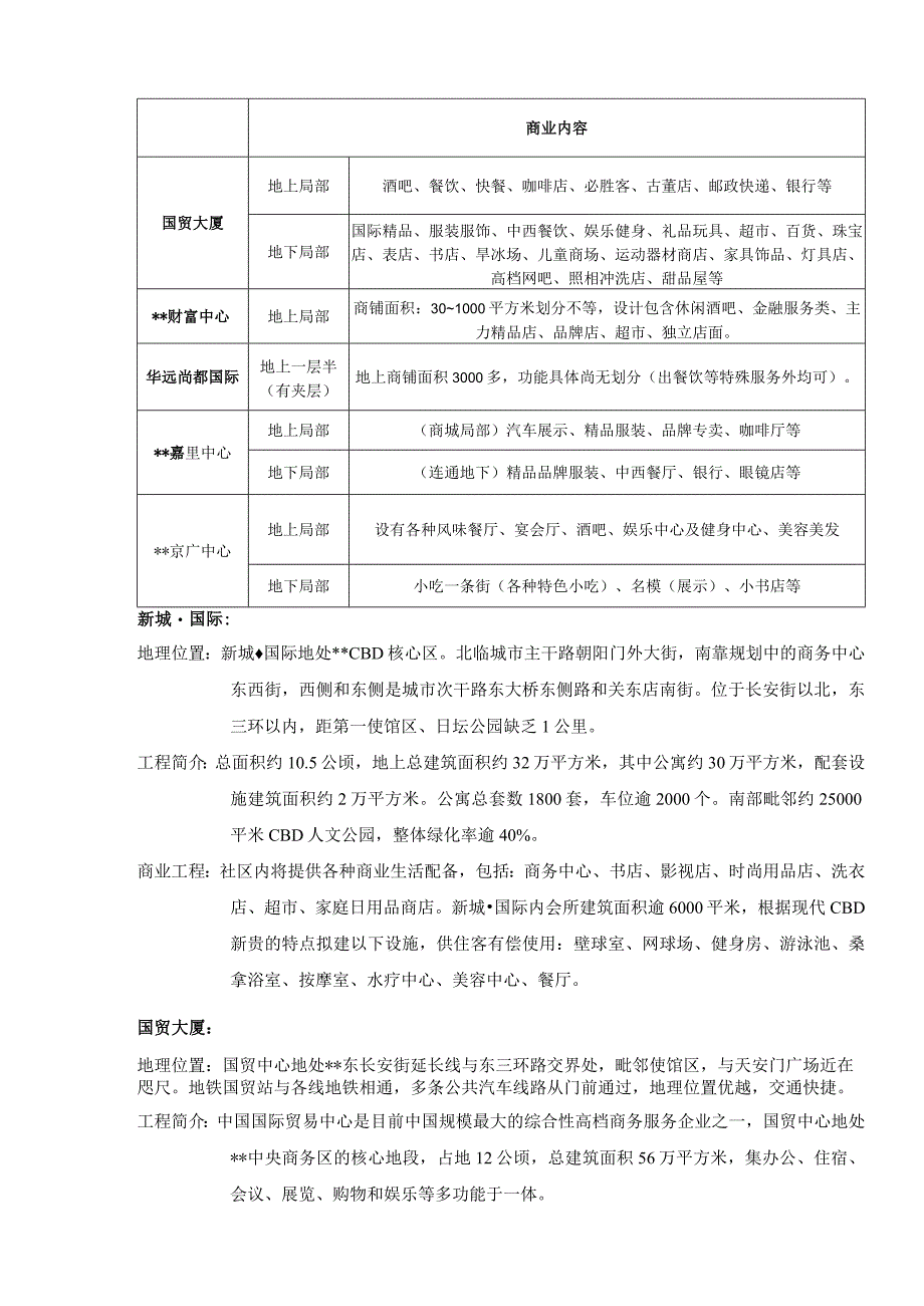 国润大厦建设项目的功能和装修标准市场调研被告.docx_第2页