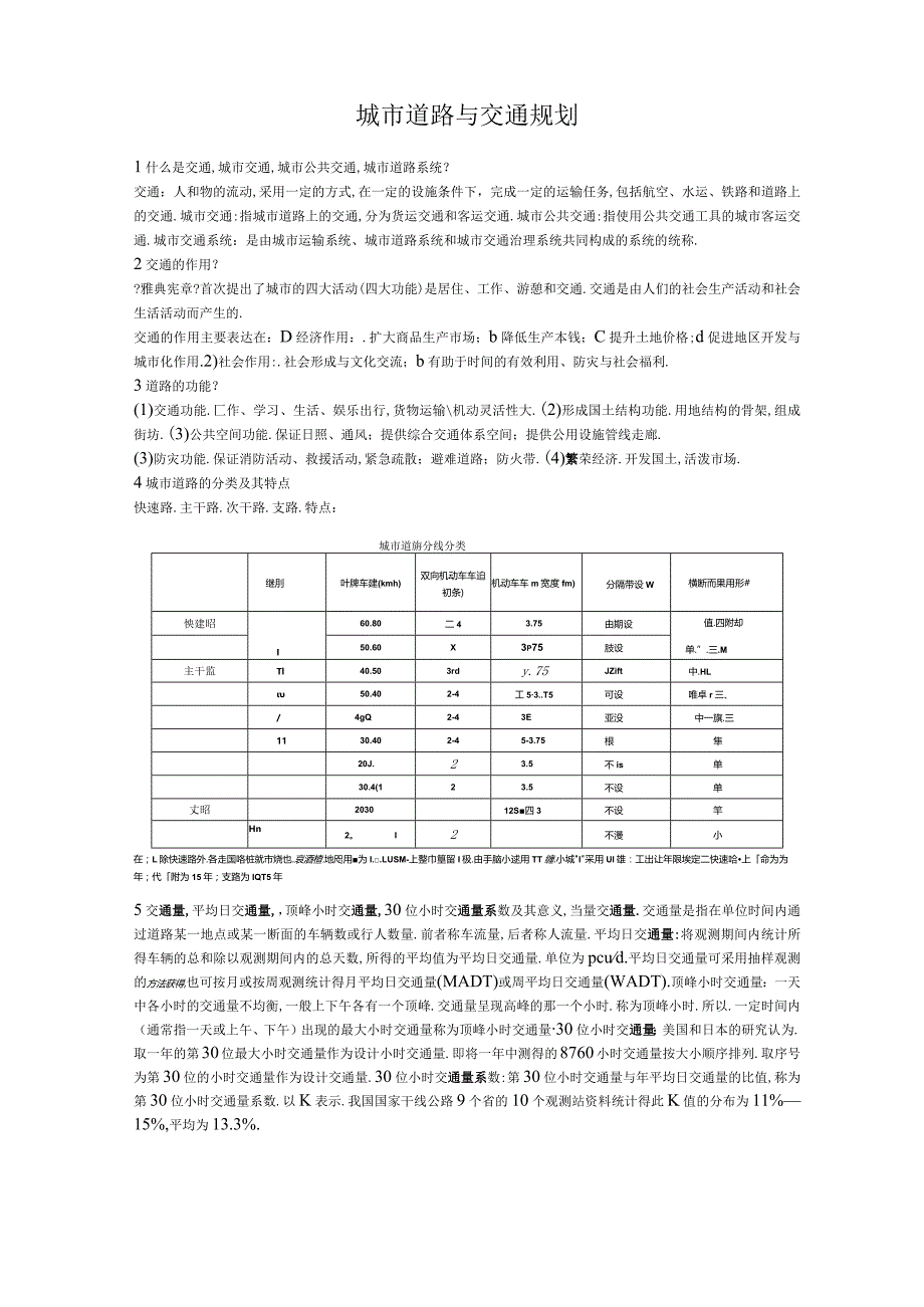 城道路与交通规划复习题.docx_第1页