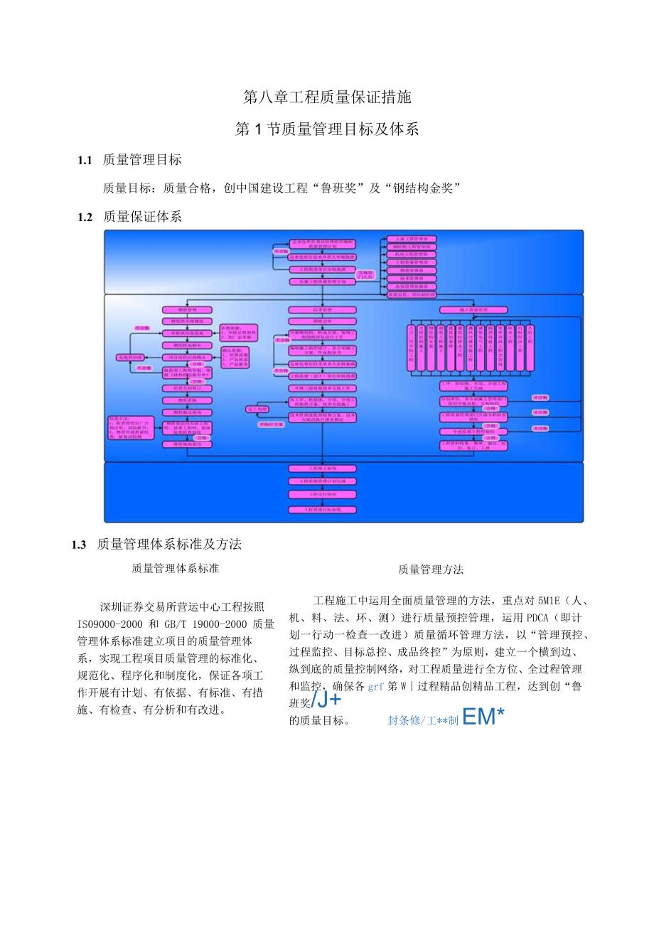 工程质量保证措施(4).docx_第1页