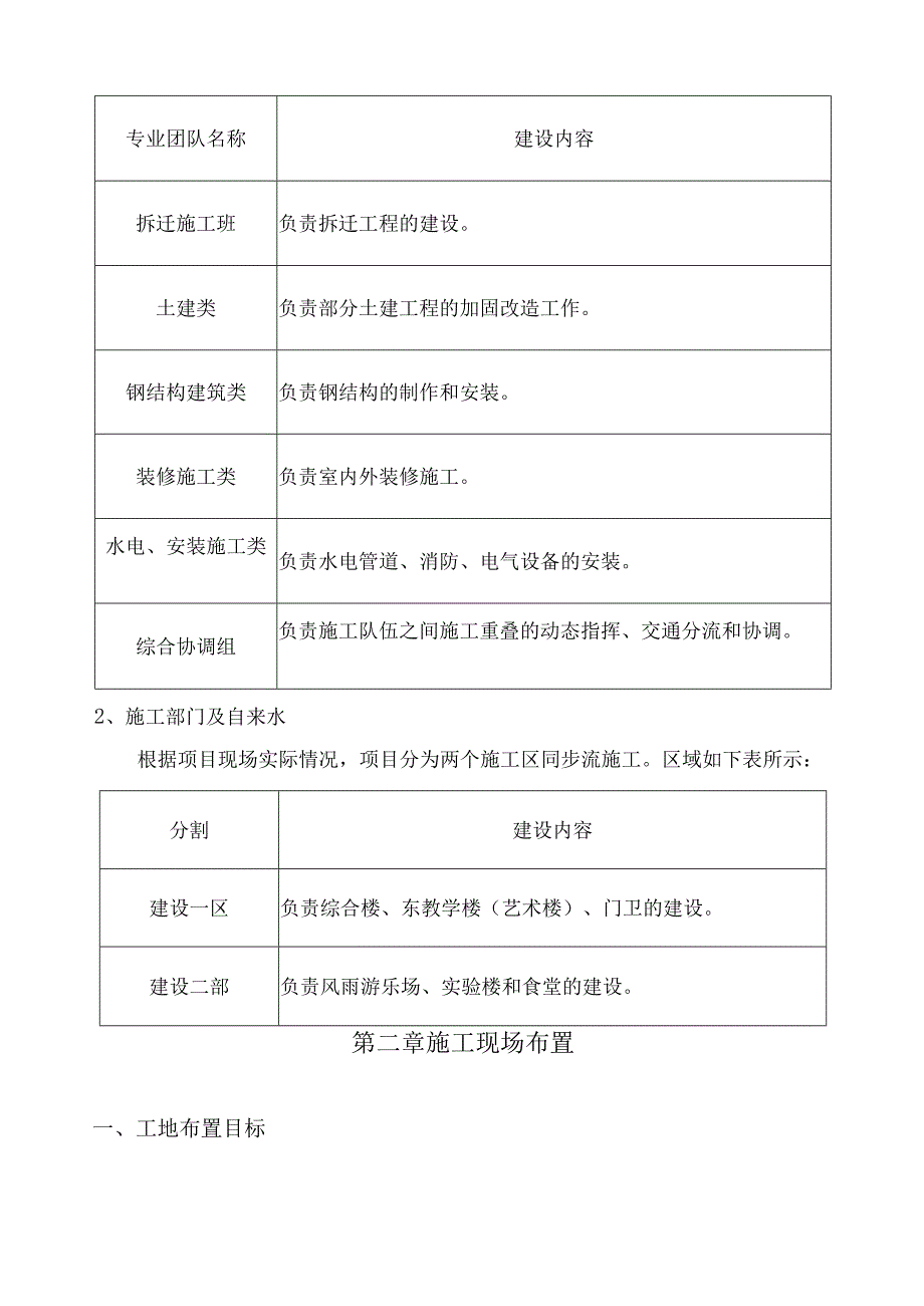 房屋建设改造加固工程施工方案设计.docx_第3页