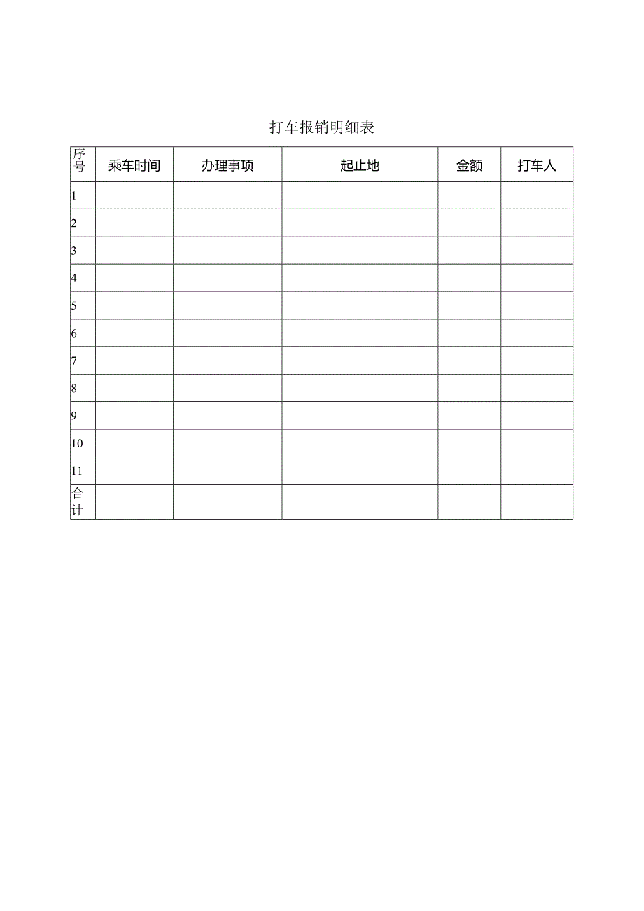 打车报销明细表.docx_第1页