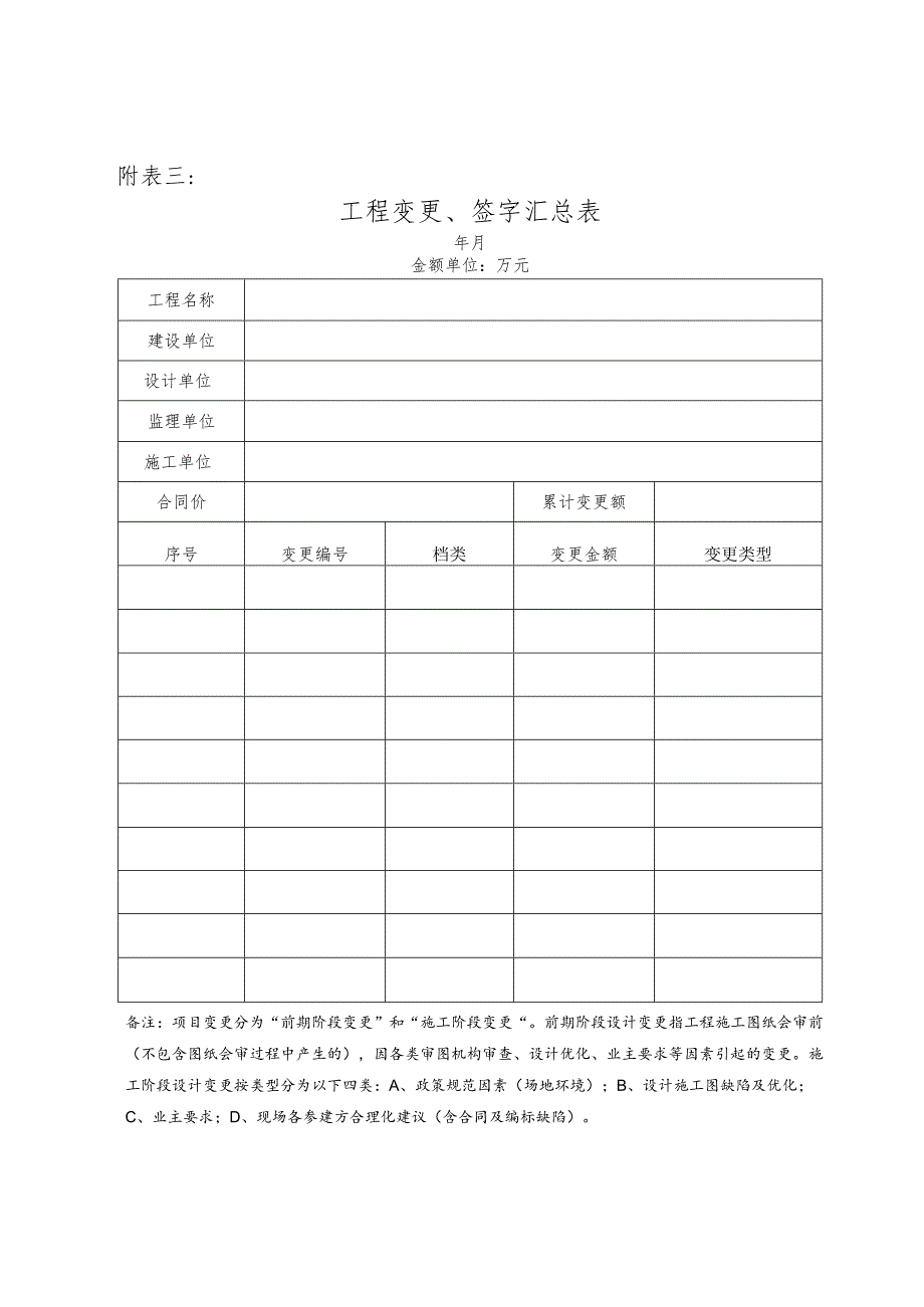 变更签证审批表.docx_第3页