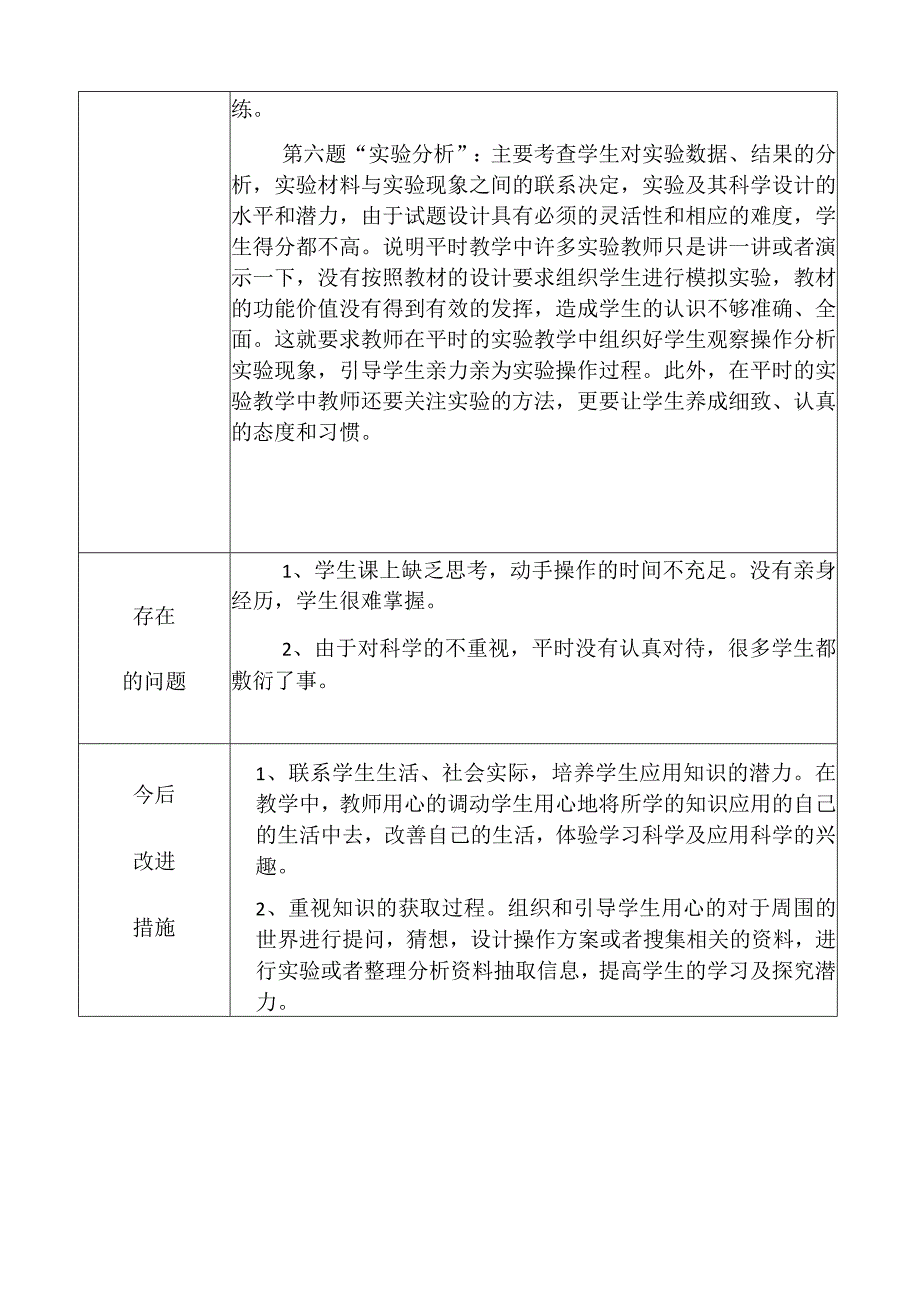 四年级科学试卷分析模板.docx_第2页