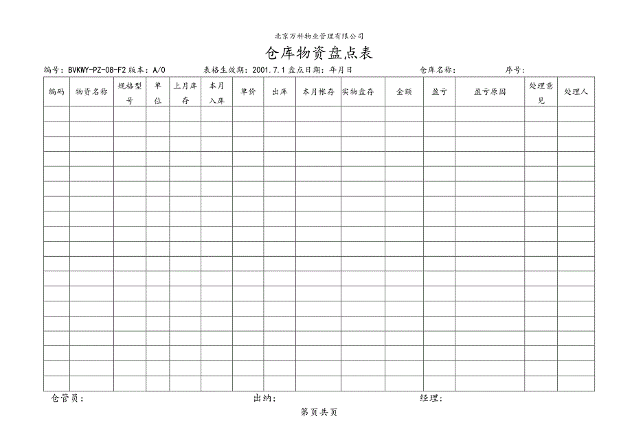 北京万科物业管理有限公司仓库物资盘点表.docx_第1页