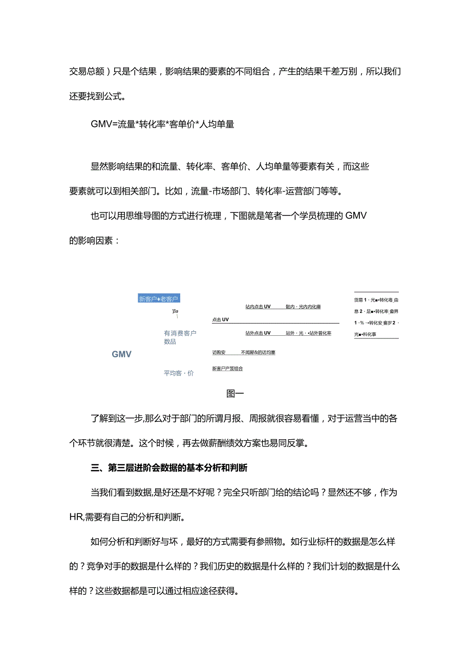 懂业务HR的四层进阶.docx_第3页