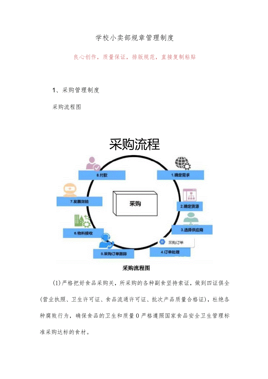 学校小卖部规章管理制度12.docx_第1页