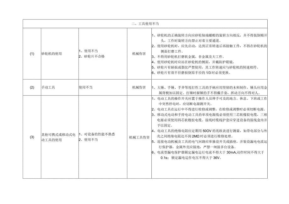 应急预案事故风险评估报告（编制依据GBT29639-2020）.docx_第2页