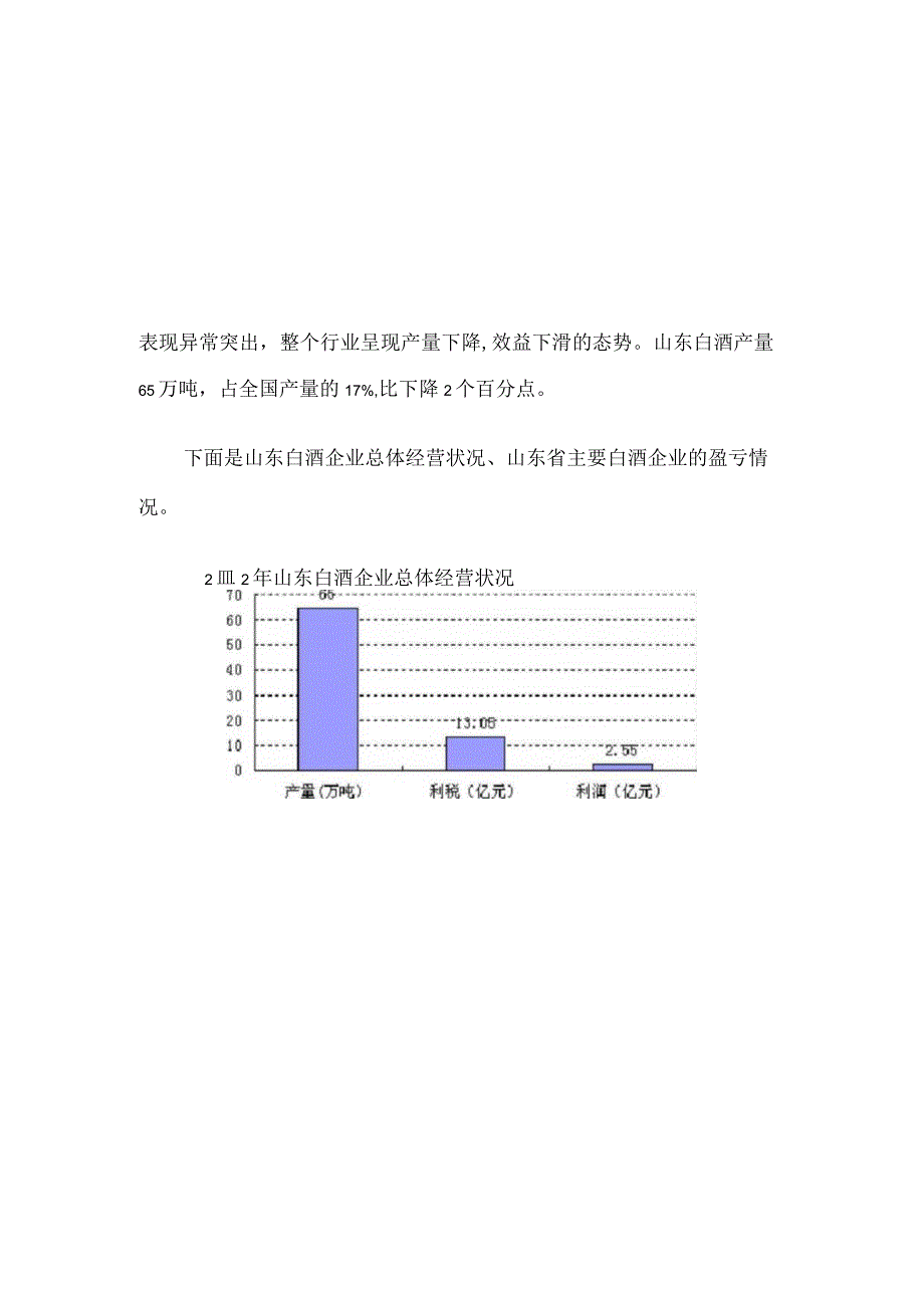 地区白酒场调查报告.docx_第2页