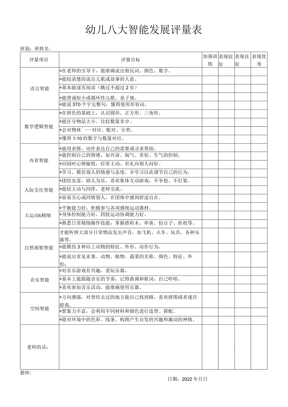 幼儿八大智能发展评量表.docx_第1页