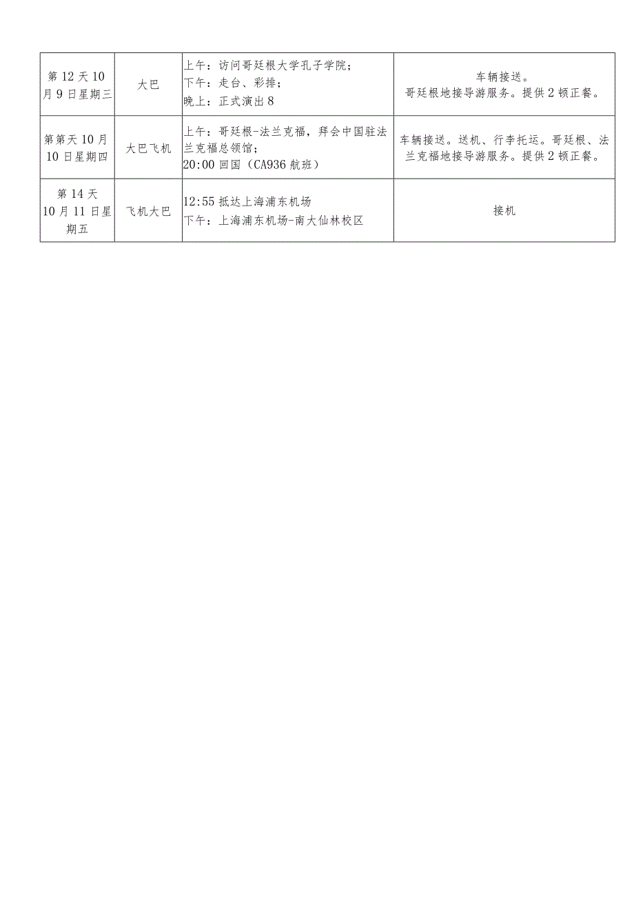 招标编号：zb2011QT.docx_第2页