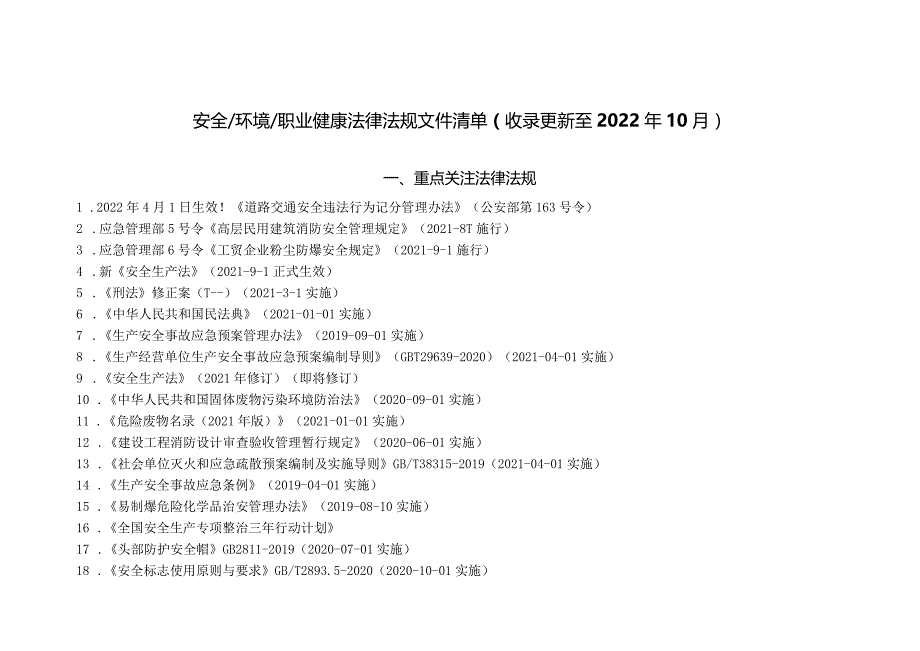 安全环境职业健康法律法规文件清单.docx_第1页