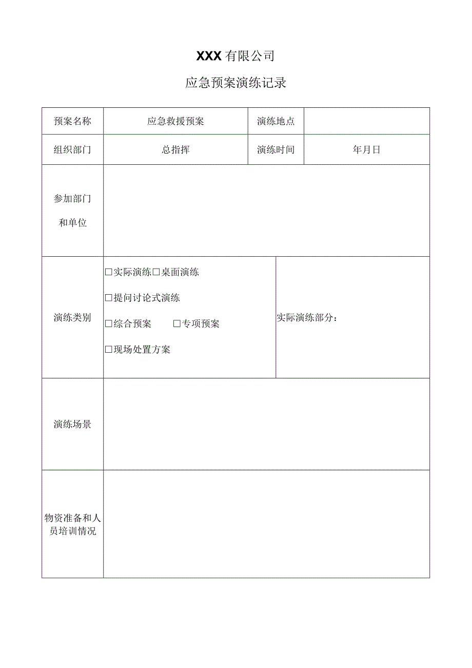 应急预案演练记录.docx_第1页