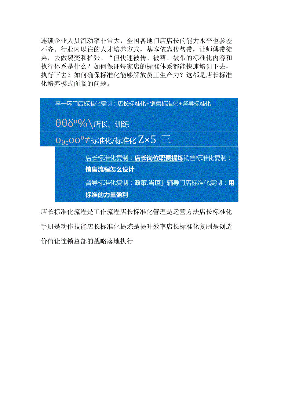 店长标准化复制五步法：门店运营管理标准化手册与门店管理制度.docx_第1页