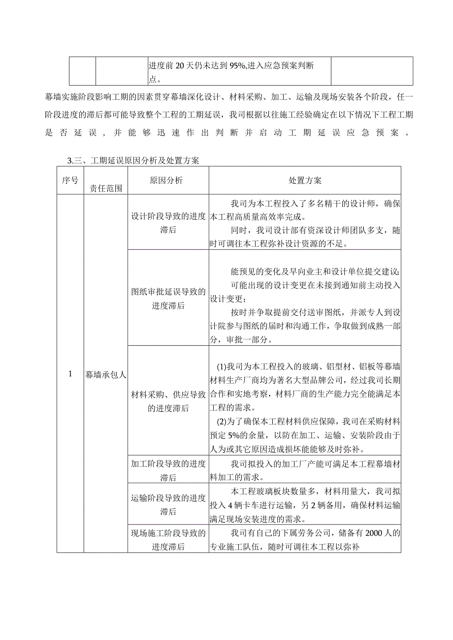 工期延误应急预案.docx_第2页