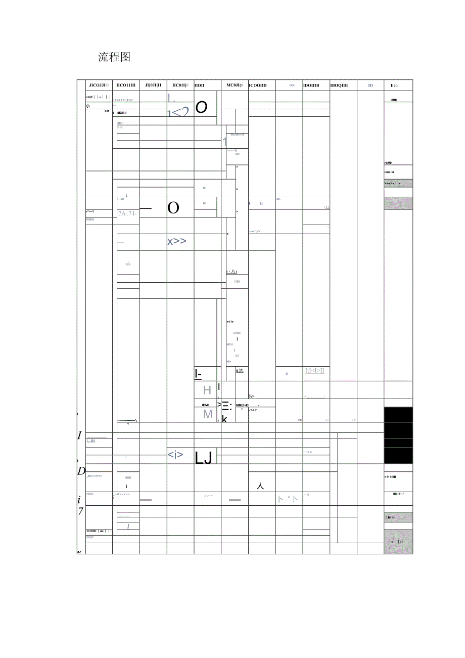 房地产企业采购流程优化.docx_第3页