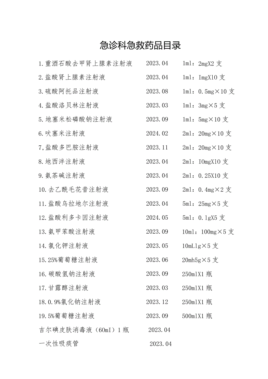 急诊科急救药品目录.docx_第1页