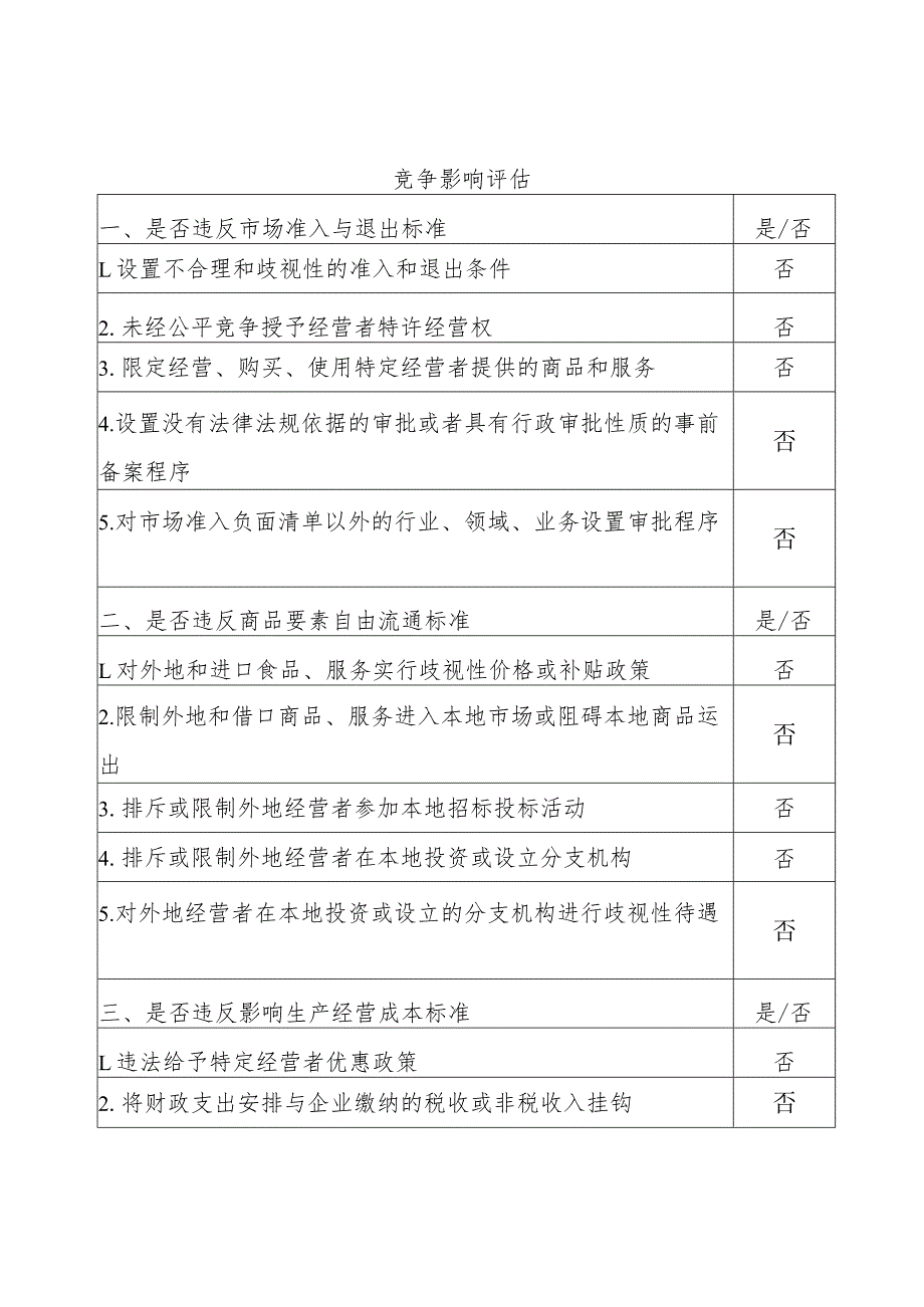 公平竞争审查表.docx_第2页