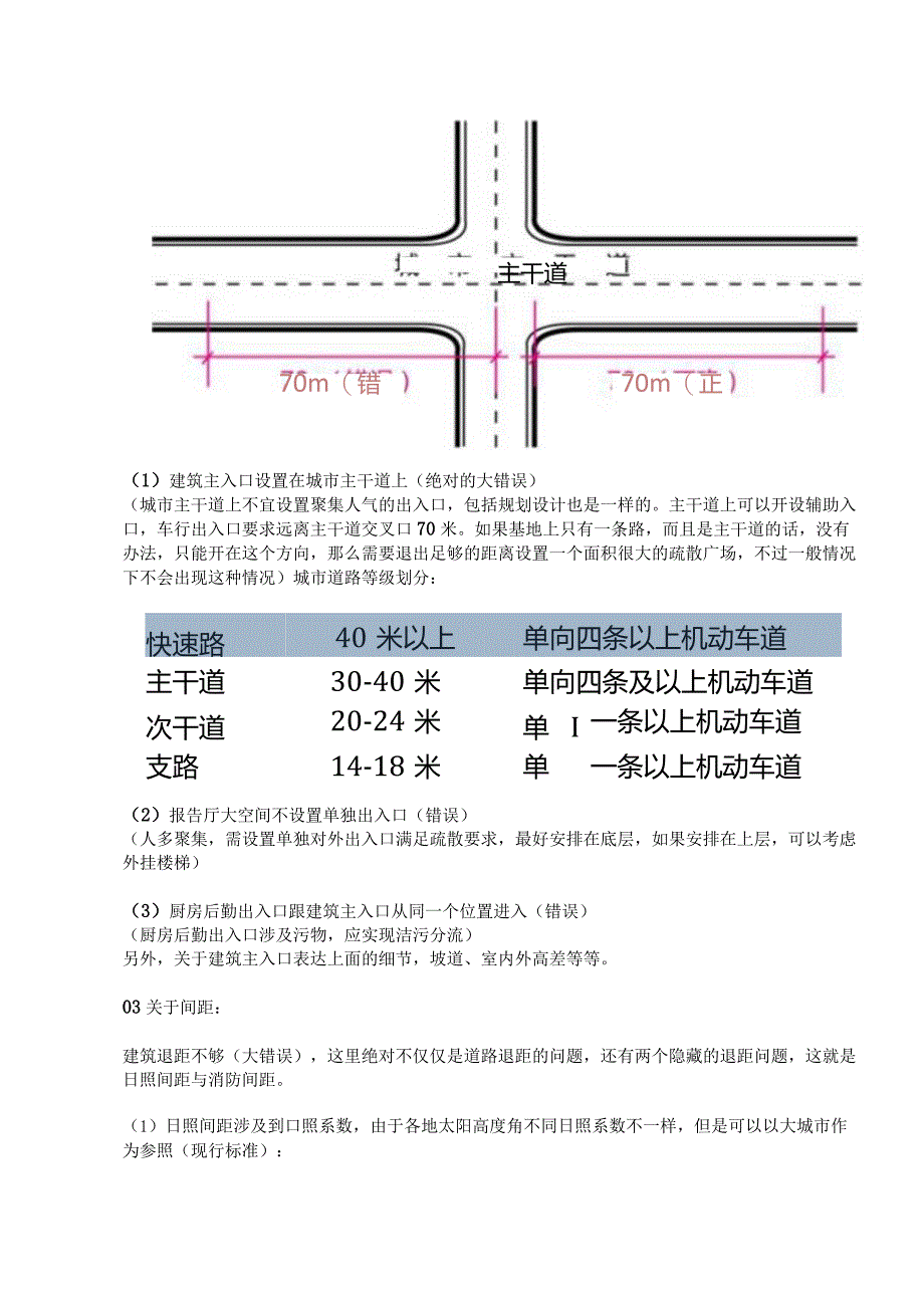 图解建筑设计10类常见错误及设计方法.docx_第2页